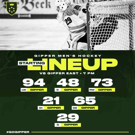 nhl powerplay lineups.